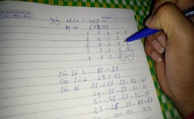 Tìm ra số đề nhờ mối tương quan giữa giải đặc biệt và giải 4,5