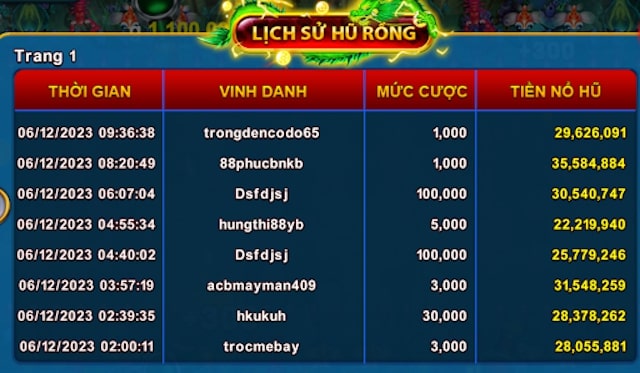 Lịch sử săn hũ rồng siêu phê tại Go88