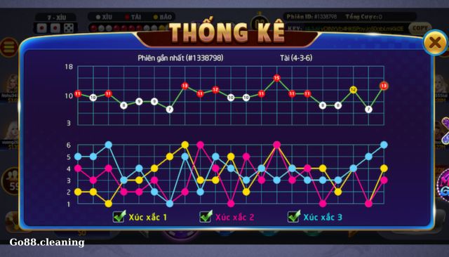 Bắt cầu Rikvip - Chơi game hiệu quả